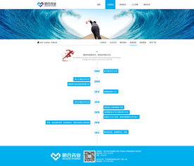 網站設計與網頁設計 構建數字時代的視覺與功能橋梁